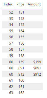 Return Value from an Index Column? - Microsoft Fabric Community