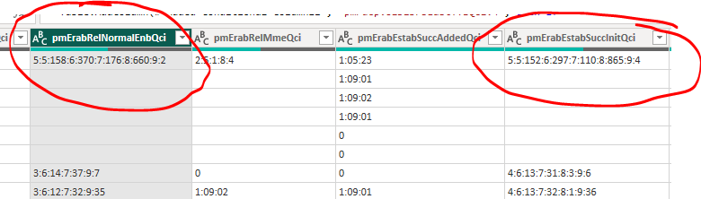 Solved: Fix splitting of columns based on cell values - Microsoft ...