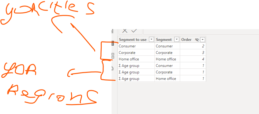 Solved: Parent - Child hierarchy in same row - Microsoft Fabric Community