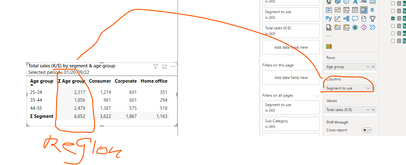 Solved: Parent - Child hierarchy in same row - Microsoft Fabric Community