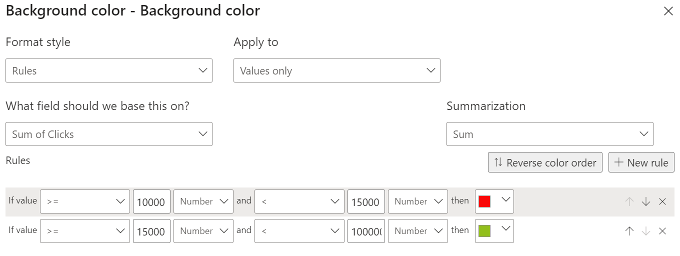 Conditional format background not work - Microsoft Fabric Community