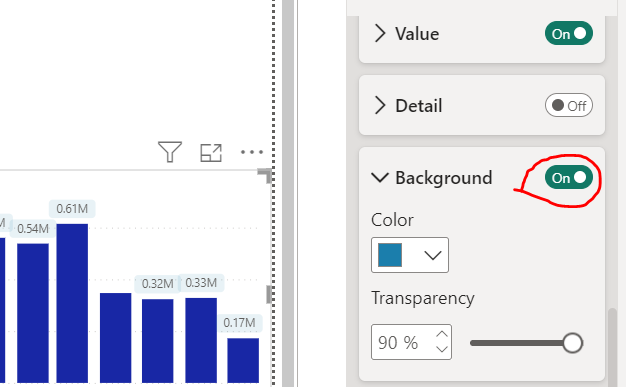 Data Label formatting Issue - Microsoft Fabric Community