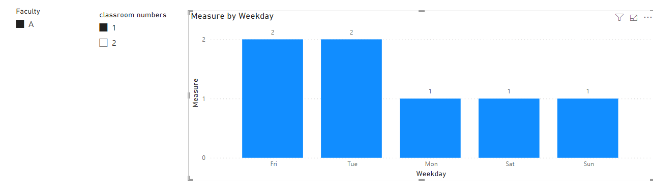 Create calendar of events based on start and end d... - Microsoft ...