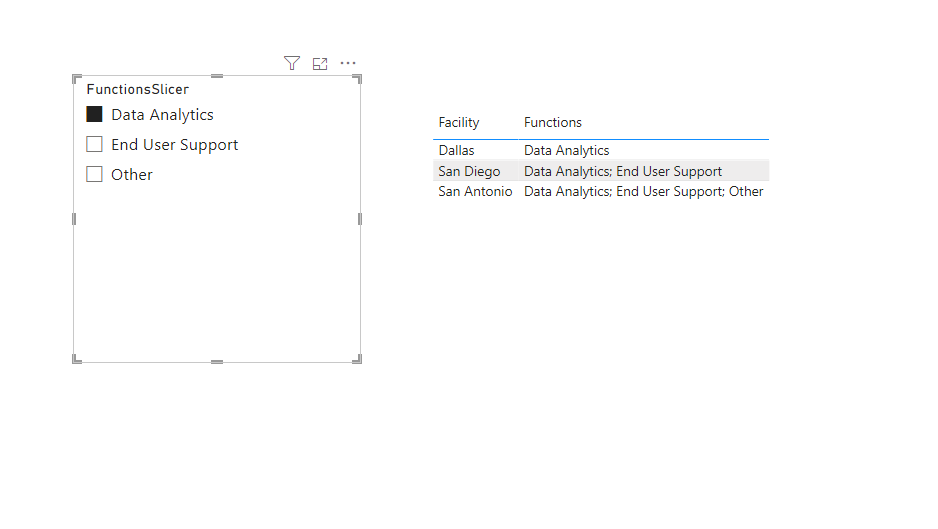 Creating a slicer that searches for a word contain... - Microsoft ...
