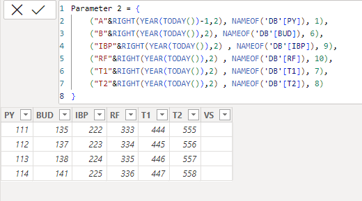 Dynamic title Field Parameters - Microsoft Fabric Community