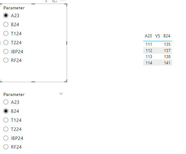 Dynamic title Field Parameters - Microsoft Fabric Community