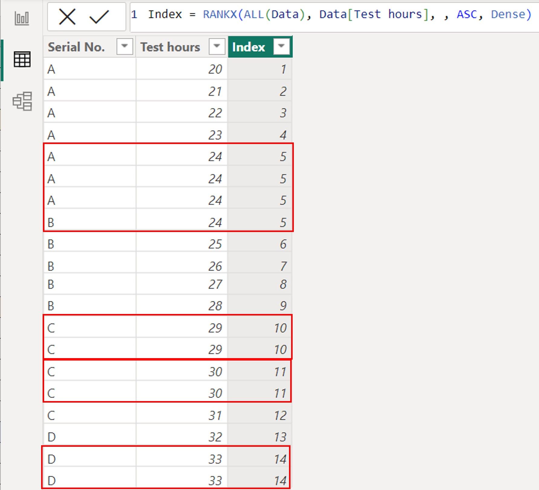How to create an Index column with random repeated... - Microsoft ...