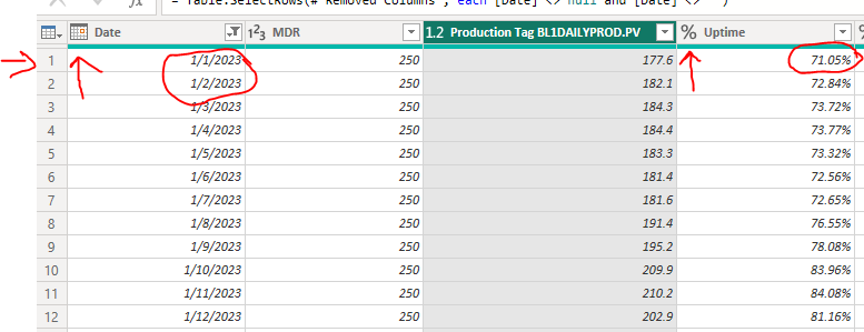 Solved: Query Editor format not matching Table view format - Microsoft ...