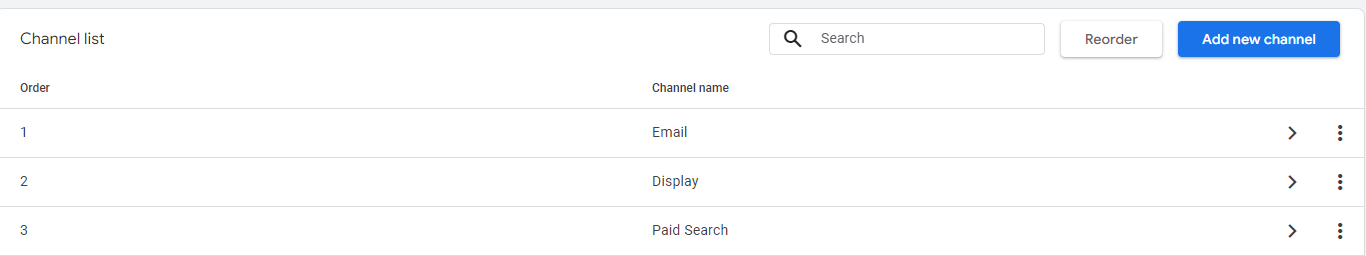 Solved: Custom channel group GA4 in PBI - Microsoft Fabric Community