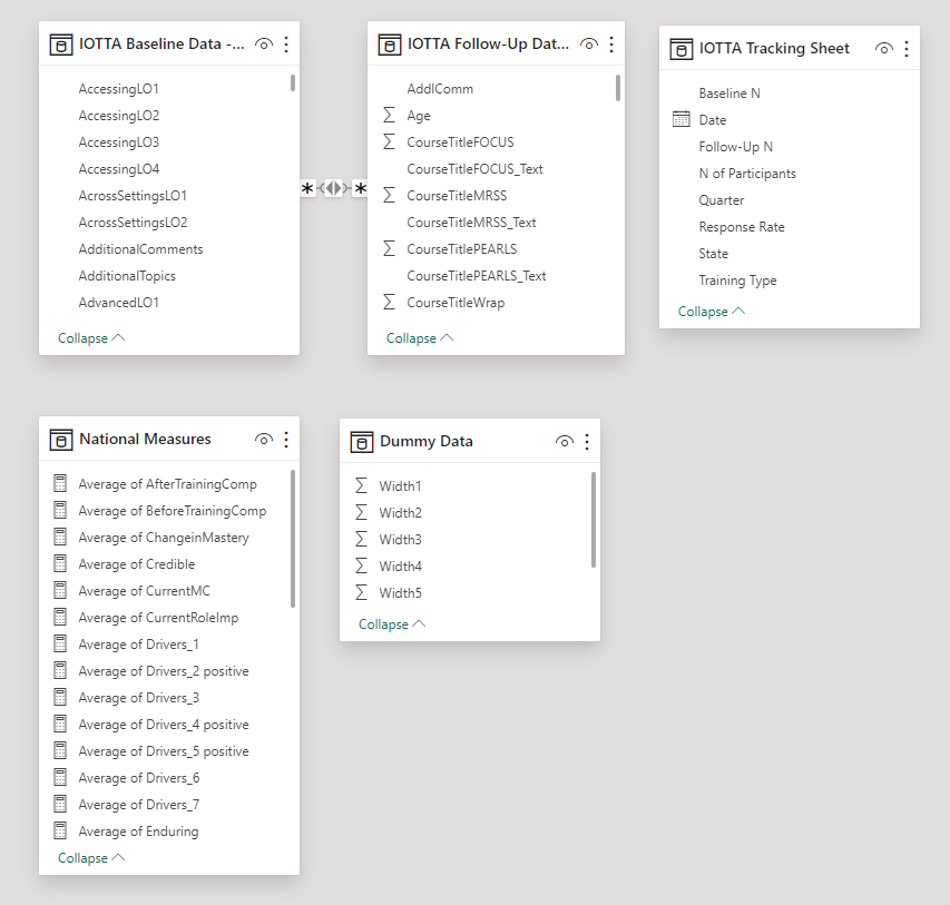 Solved: Excluding a Table from a Slicer - Microsoft Fabric Community