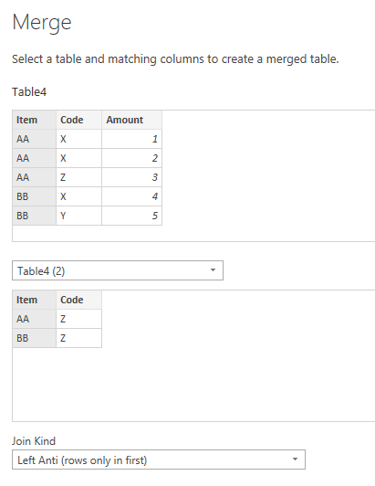 Solved: Exclude whole group if value is found - Microsoft Fabric Community
