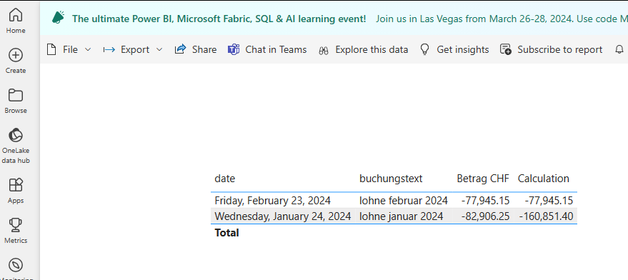 Calculation Visual (published weblink) - Microsoft Fabric Community