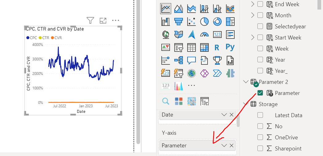 Solved: Use second slicer to select data in graph - Not di ...