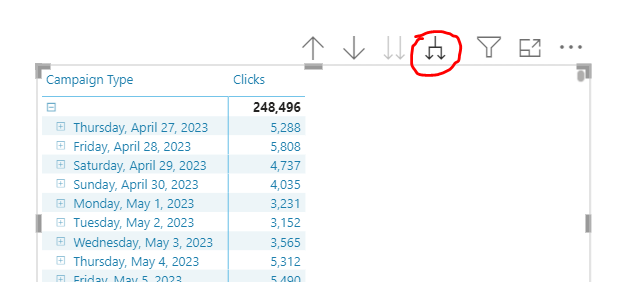 Solved: Drill down a table - Microsoft Fabric Community