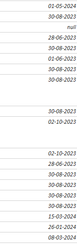 Python script changes data in date column. - Microsoft Fabric Community