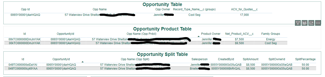 Solved: Creating new Table with SUMMARIZE COLUMNS - Microsoft Fabric ...