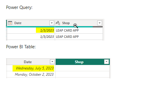 Solved: Text values visible in Power Query but shows blank ...