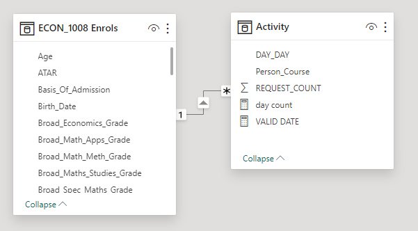 Solved: DAX Expression Fail - Microsoft Fabric Community