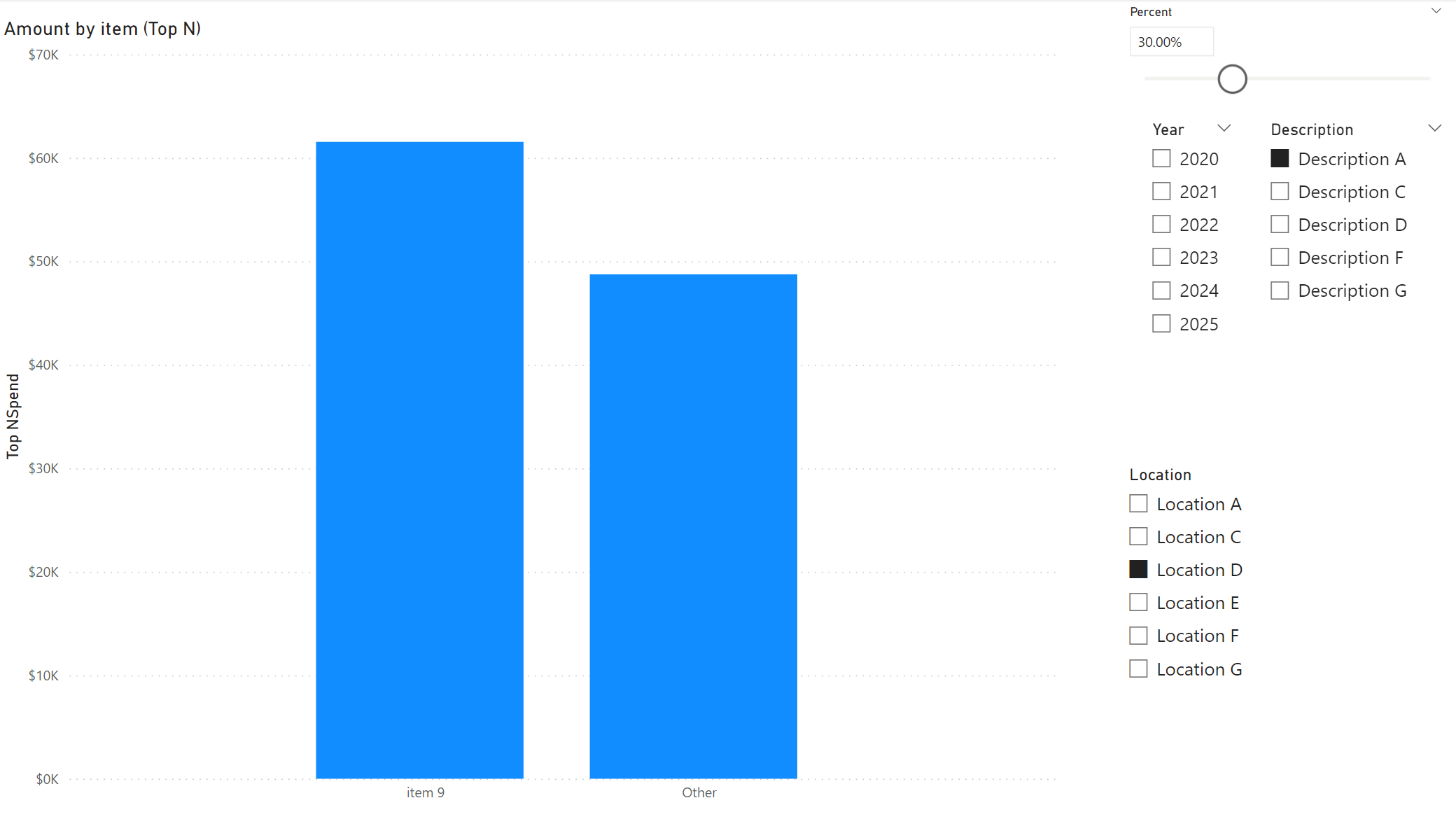 Solved: Create a dynamic table from a slicer - Microsoft Fabric Community