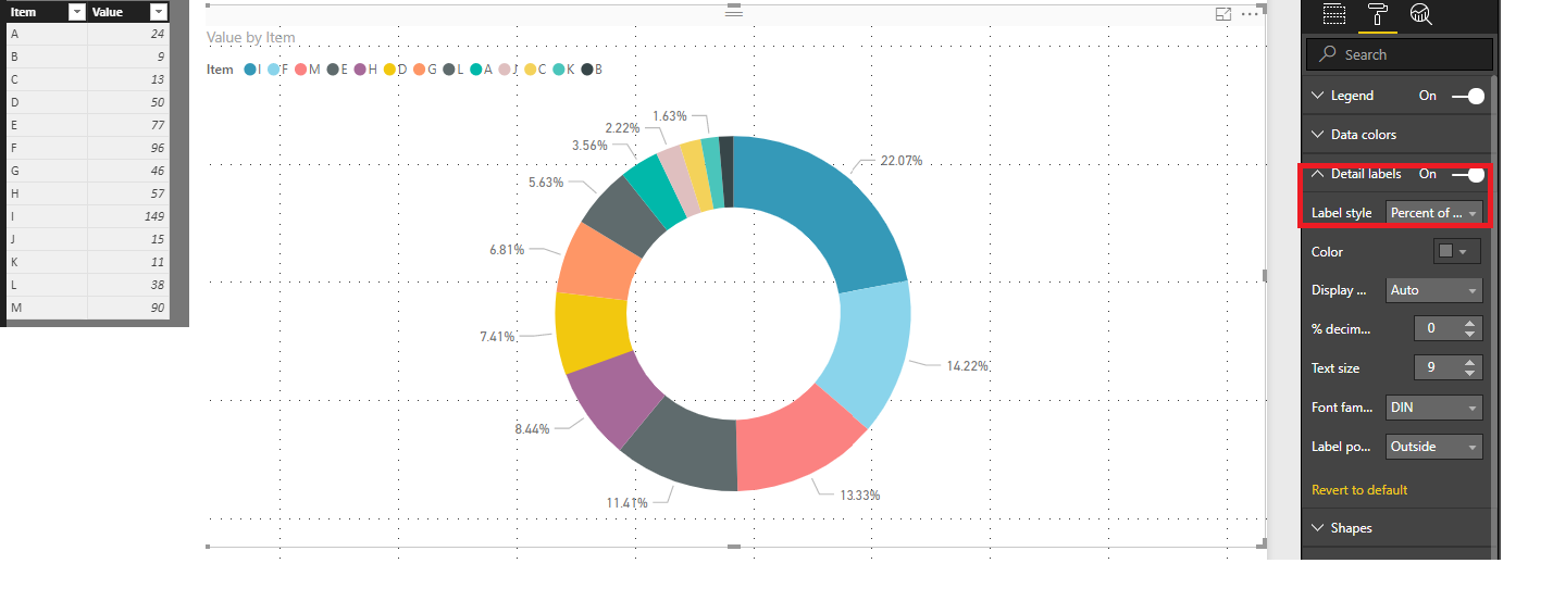 Solved: How to show all detailed data labels of pie chart - Microsoft  Fabric Community