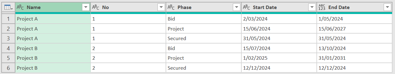 Solved: Create a table using columns from another table - Microsoft ...