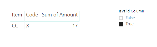 Solved: Exclude whole group if value is found - Microsoft Fabric Community