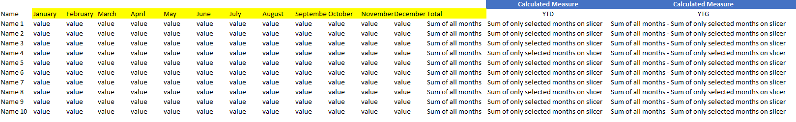 Add Calculated Measure to a Matrix - Microsoft Fabric Community