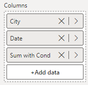 Solved: Calculated Column between two dates - Microsoft Fabric Community