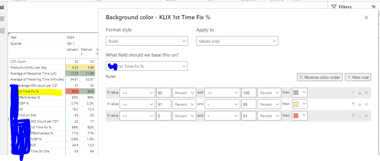 Solved: Conditional Formatting Not Giving Expected Result ...