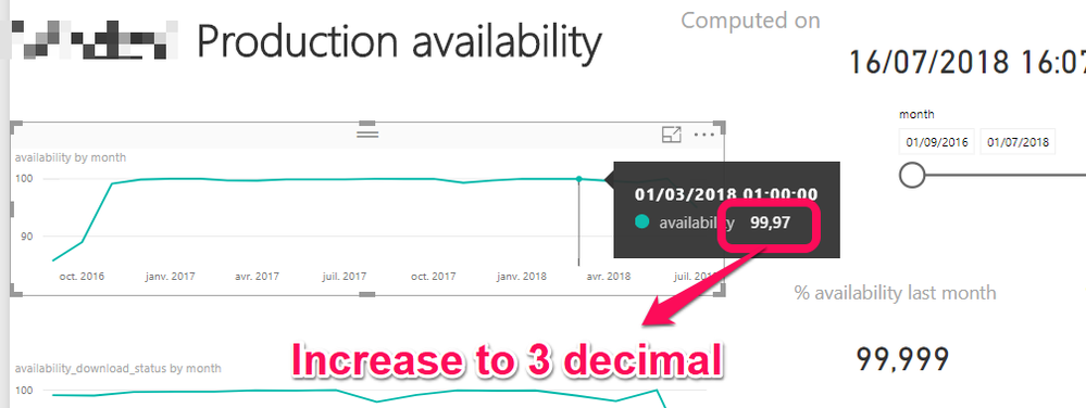 PowerBi_tooltip_increase_number_of_decimal.png