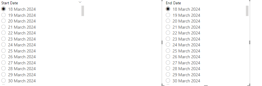 dynamic slicer query not updating visual - Microsoft Fabric Community