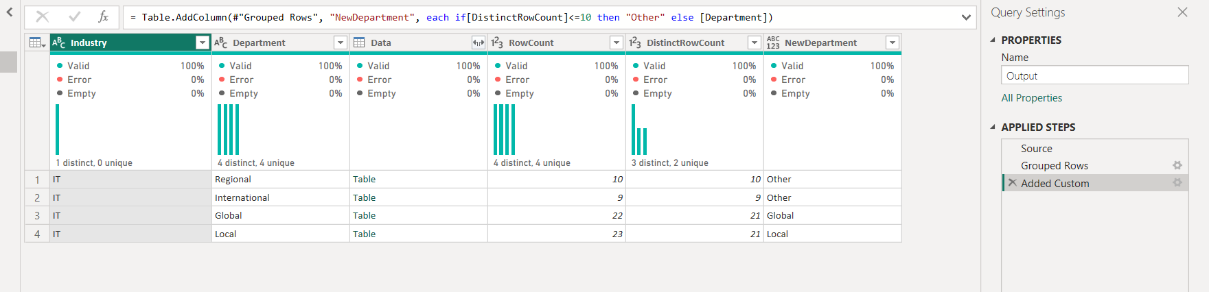 Solved: Dynamic Other category based on count - Microsoft Fabric Community