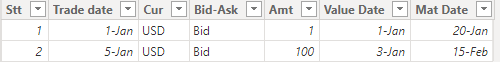 How to create Sumifs in Date table with Dax - Microsoft Fabric Community
