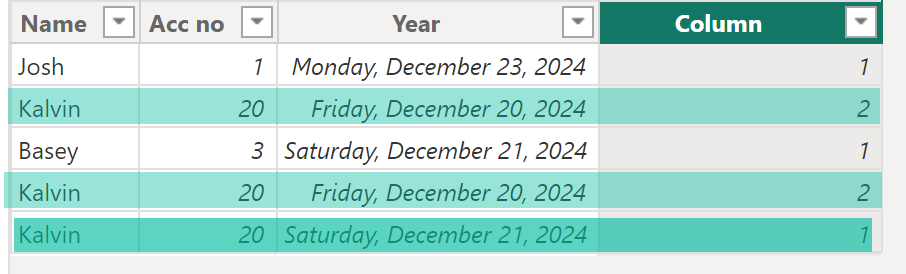 Solved: Distinct count over 3 columns - Microsoft Fabric Community