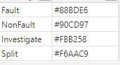 Slicer border conditional formatting bug? - Microsoft Fabric Community