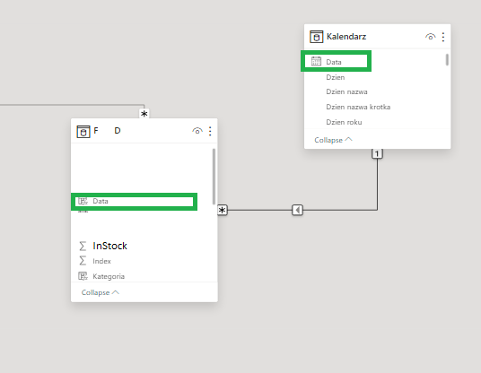 Fill values for missing dates using previous avail... - Microsoft ...