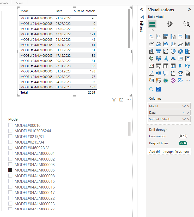 Fill values for missing dates using previous avail... - Microsoft ...