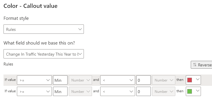 Conditional formatting on a card visual - Microsoft Fabric Community