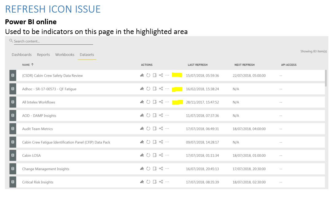 Power BI Service Acting Up - Microsoft Fabric Community