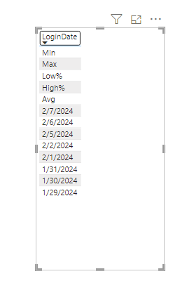 Solved: Columns with text and date - sort for visualizatio ...