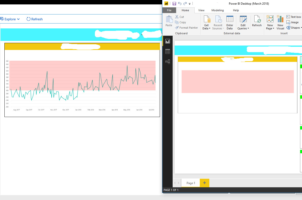 Power KPI - Not displaying in Power BI Desktop for... - Microsoft ...