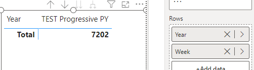 Virtual Tables and Columns not working as expected - Microsoft Fabric ...