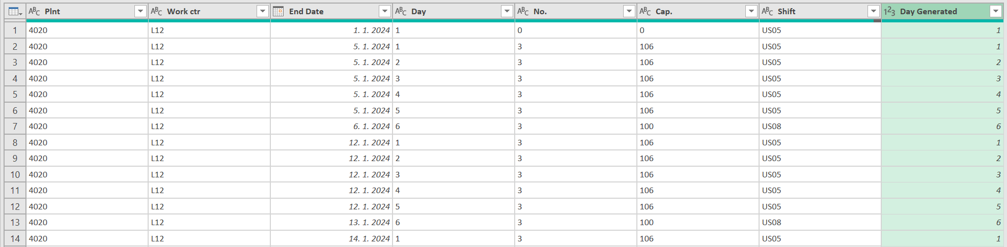 Solved: List.dates between dates in same column - Microsoft Fabric ...