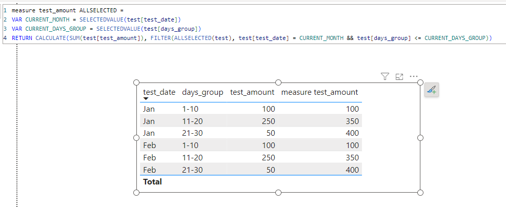 Measure groupby text column - Microsoft Fabric Community
