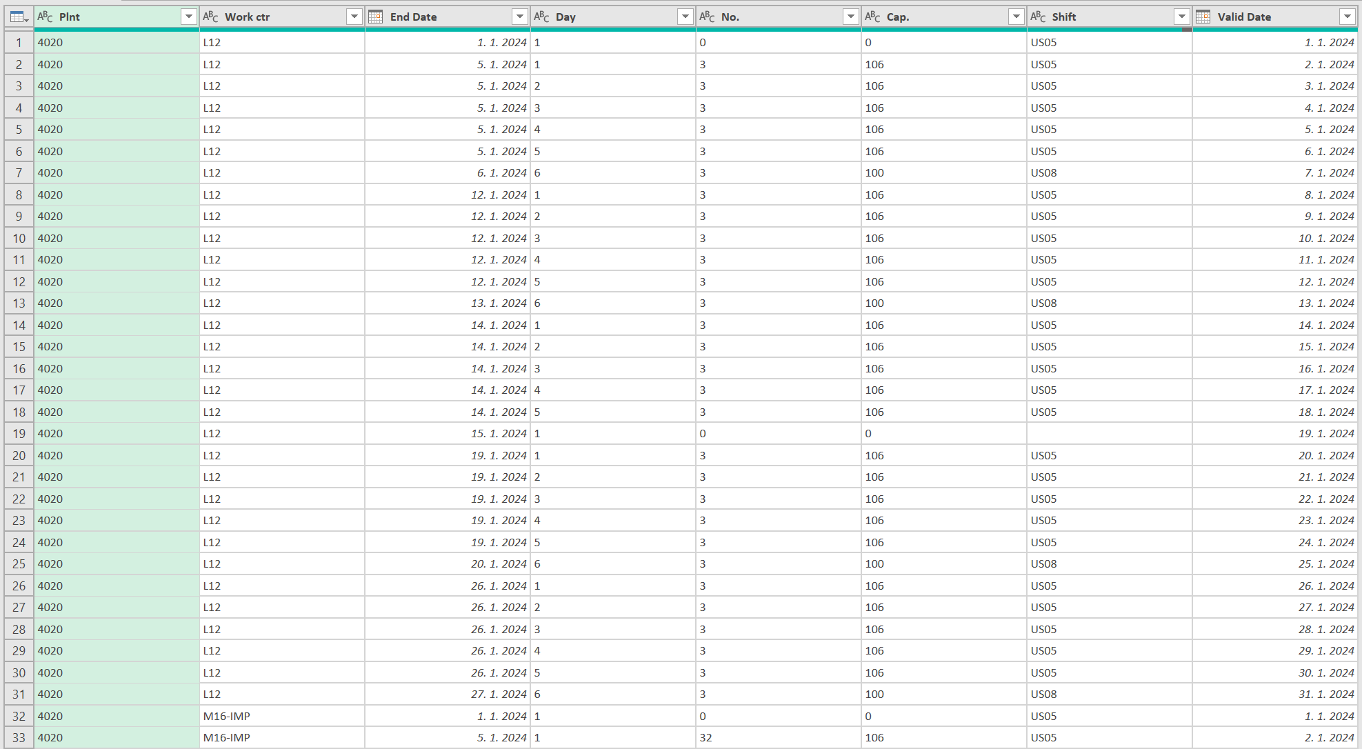 Solved: List.dates between dates in same column - Microsoft Fabric ...