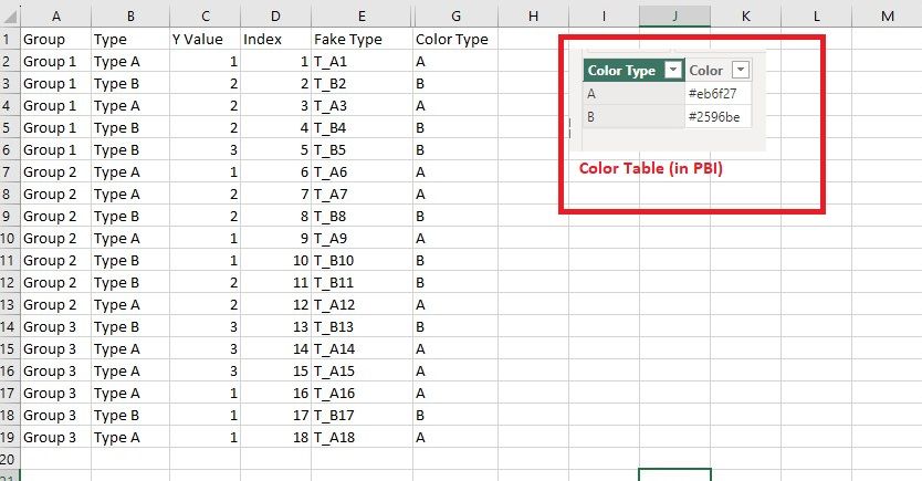 Help for stacked column charts of two categories b... - Microsoft ...