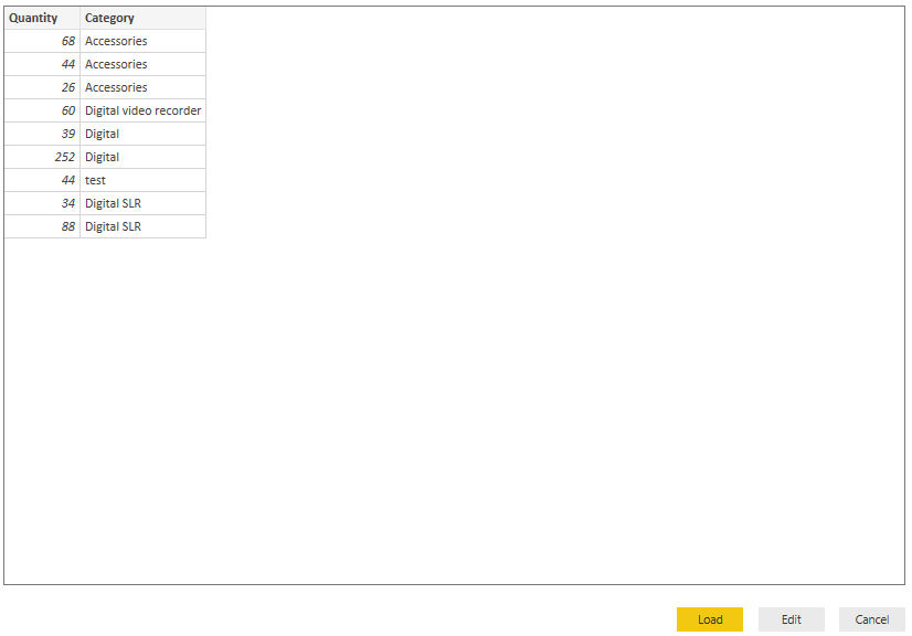 Solved: Power BI direct query - Microsoft Fabric Community