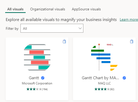 Matrix to Gantt chart - Microsoft Fabric Community