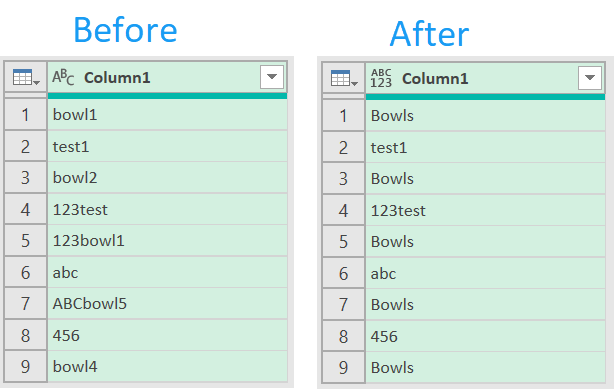 Solved: Replace text in column that contains a certain str ...