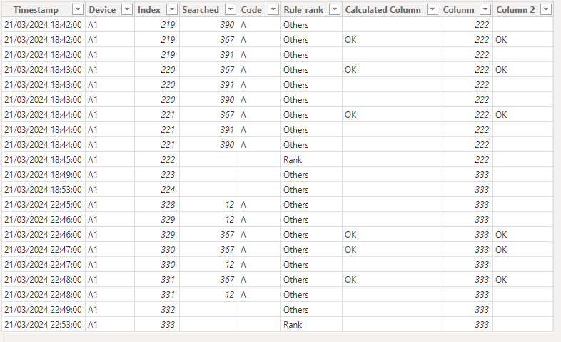 Help to creat a calculated column in dax - Microsoft Fabric Community